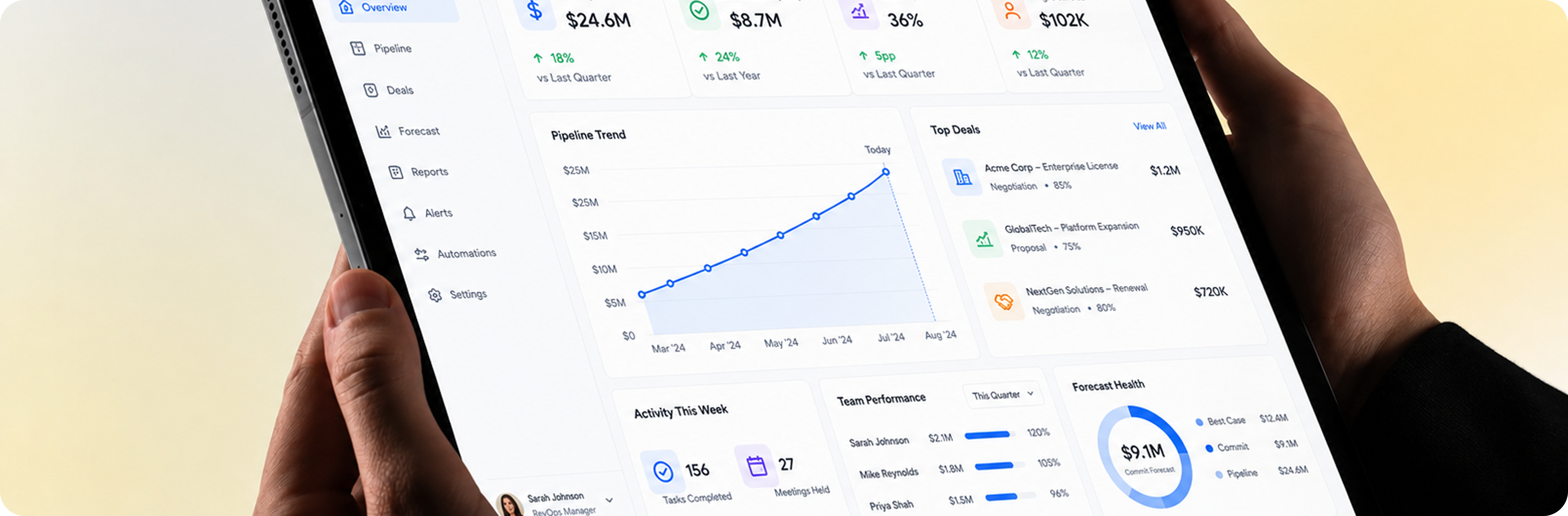 Increasing Lead-to-Deal Conversion by 35% Without Expanding Headcount